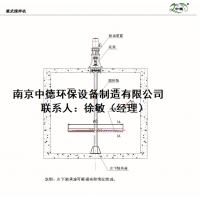 浆式搅拌机适用范围及选型基本知识；桨式搅拌机安装示意图