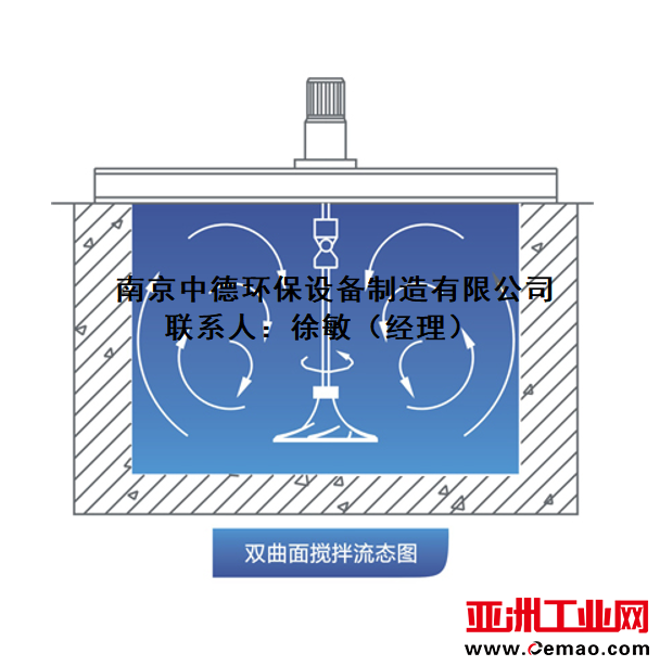双曲面搅拌机011