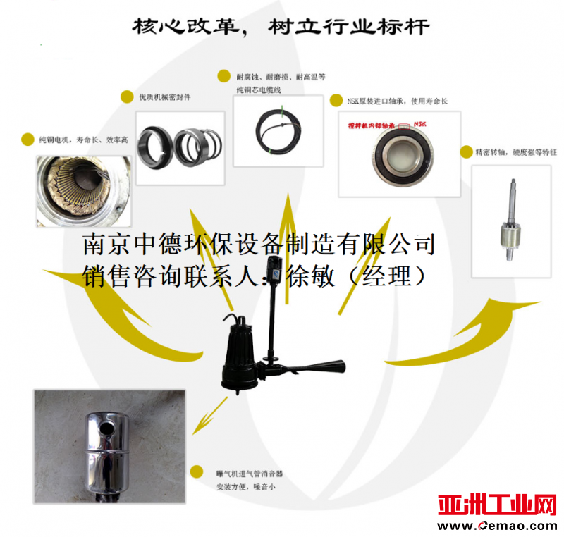 潜水射流式曝气机015
