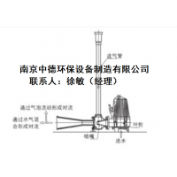 QSB潜水射流曝气机型号说明及特点；射流式曝气机外形尺寸