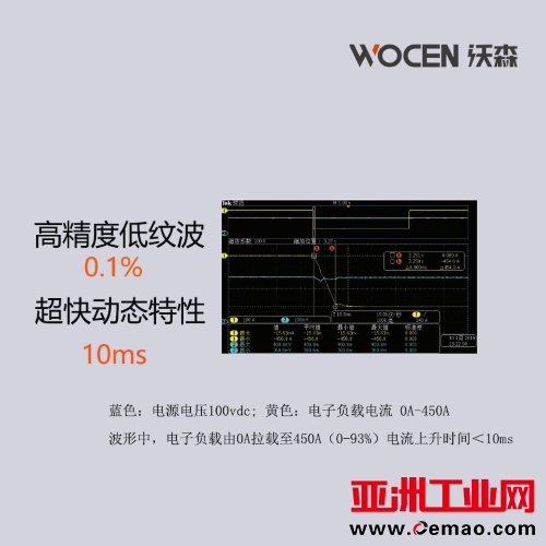 回馈式直流电子负载图片 (1)