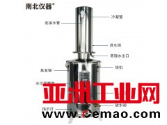 NB-ZLSQ-5不锈钢电热蒸馏水器