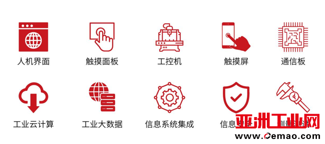 新升级，新格局|2022（第三届）全球数字经济产业大会如约将至！