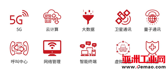 新升级，新格局|2022（第三届）全球数字经济产业大会如约将至！