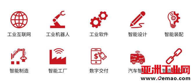 新升级，新格局|2022（第三届）全球数字经济产业大会如约将至！
