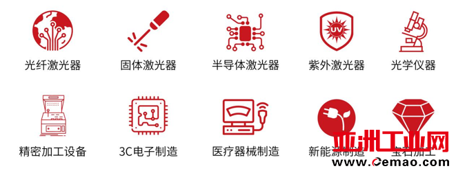 新升级，新格局|2022（第三届）全球数字经济产业大会如约将至！