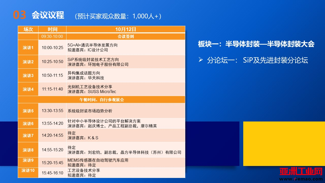 ICPF占据亮点C位！NEPCON ASIA 2022同期活动先知为快
