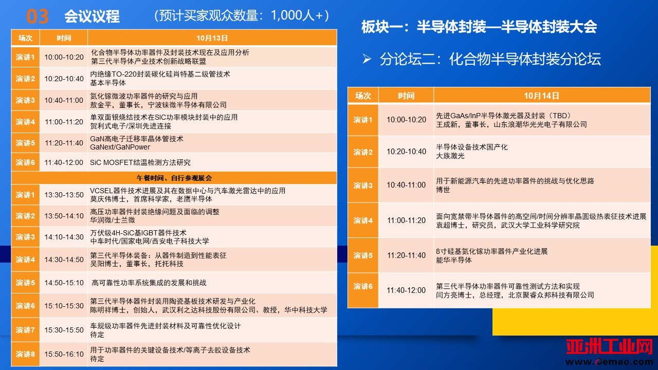 ICPF占据亮点C位！NEPCON ASIA 2022同期活动先知为快