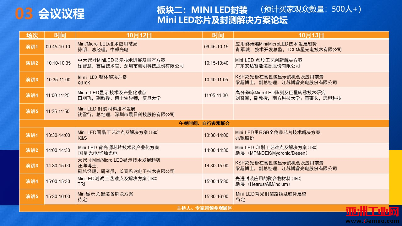 ICPF占据亮点C位！NEPCON ASIA 2022同期活动先知为快