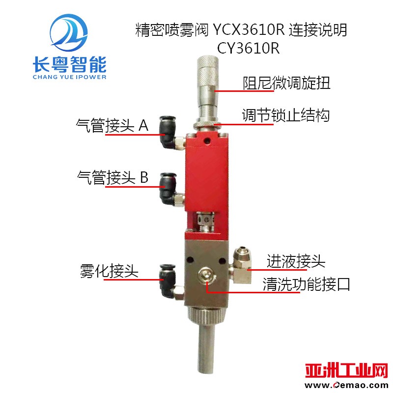 微信图片CY3610R2
