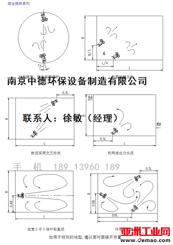 潜水推流器35