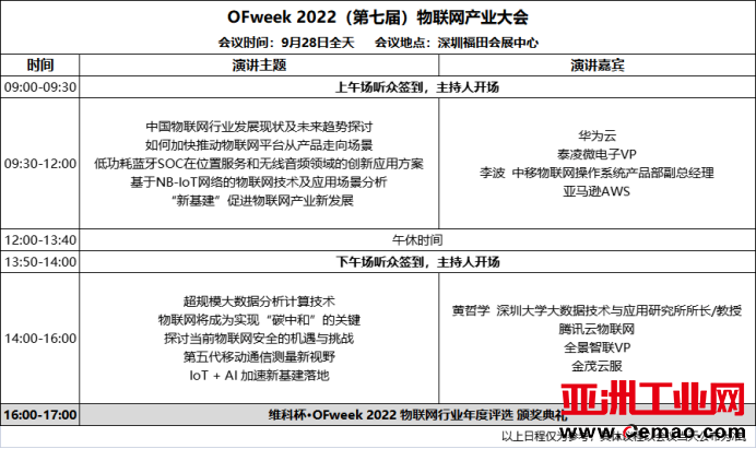奔腾中的物联网如何高价值发展？这场物联网产业大会将为你揭晓！