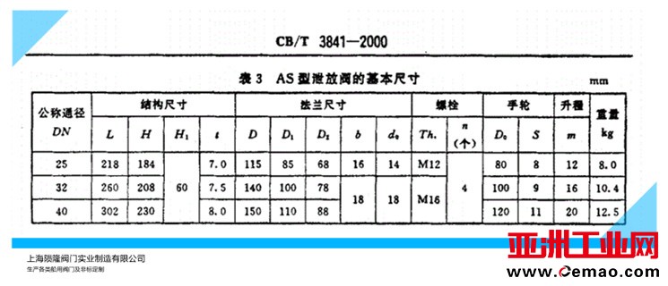 3841 3