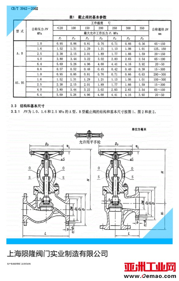 3942 1