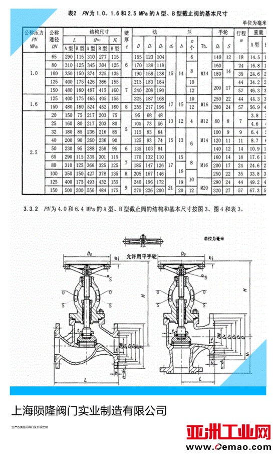 3942 2