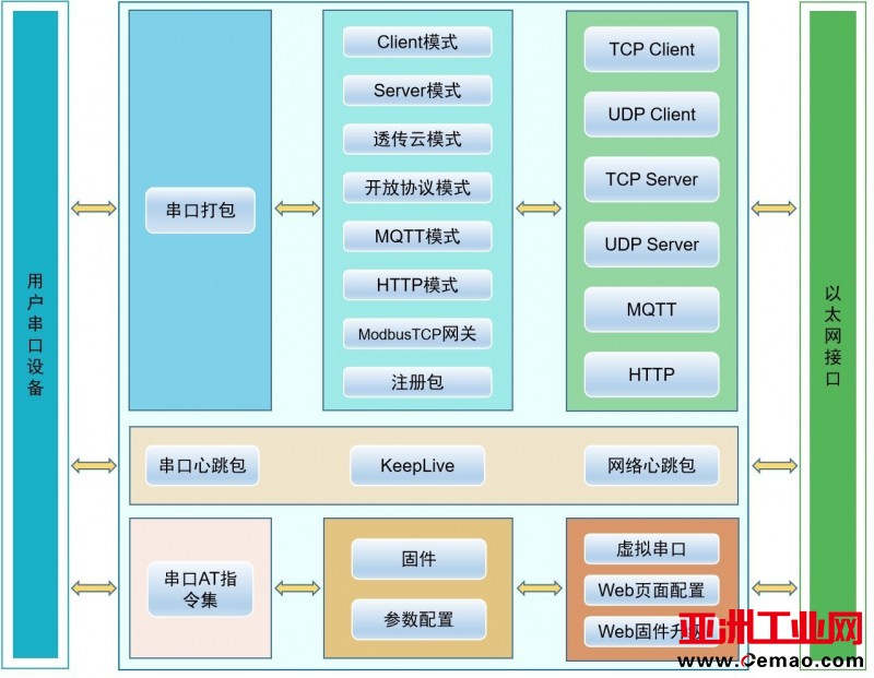 图片3..
