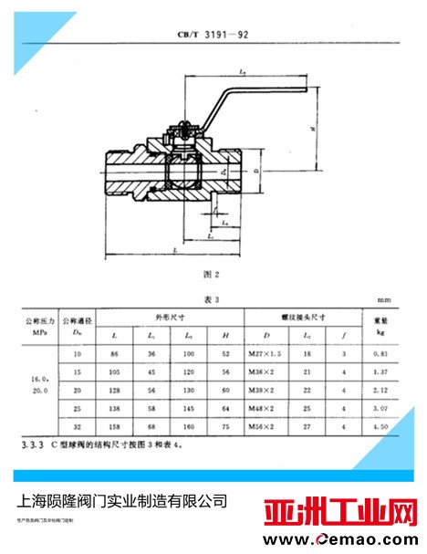 3191 2