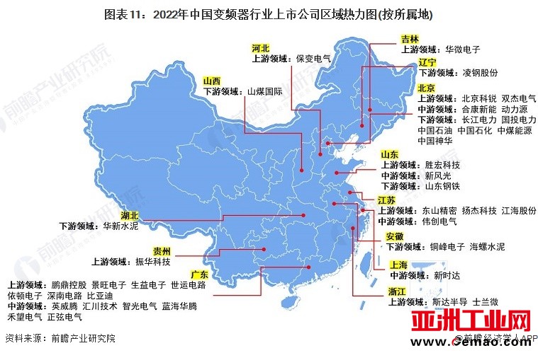 图表11：2022年中国变频器行业上市公司区域热力图(按所属地)