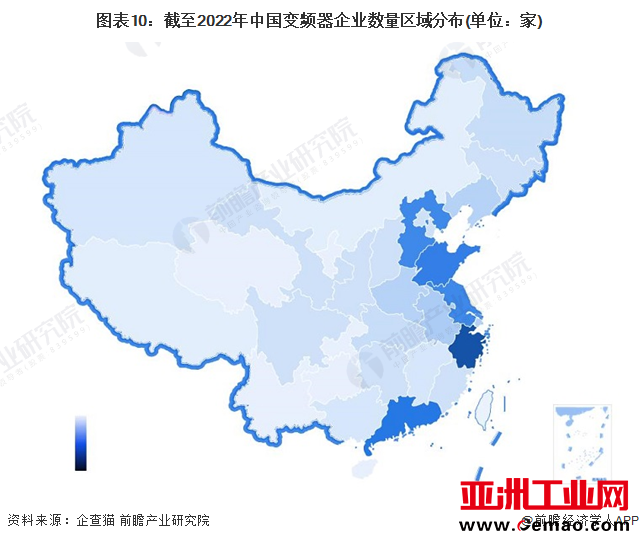 图表2：变频器产业链生态图谱