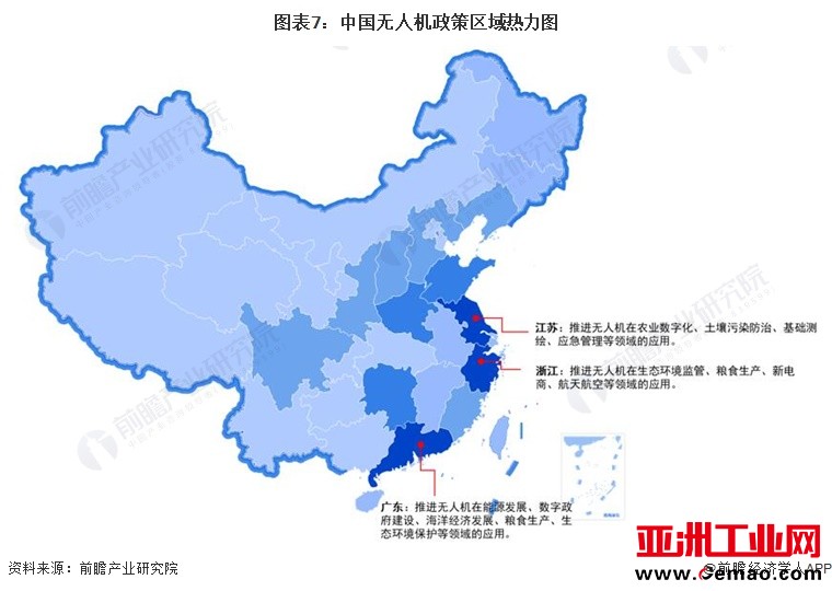 图表7：中国无人机政策区域热力图