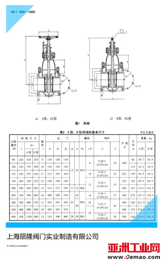 3591 1