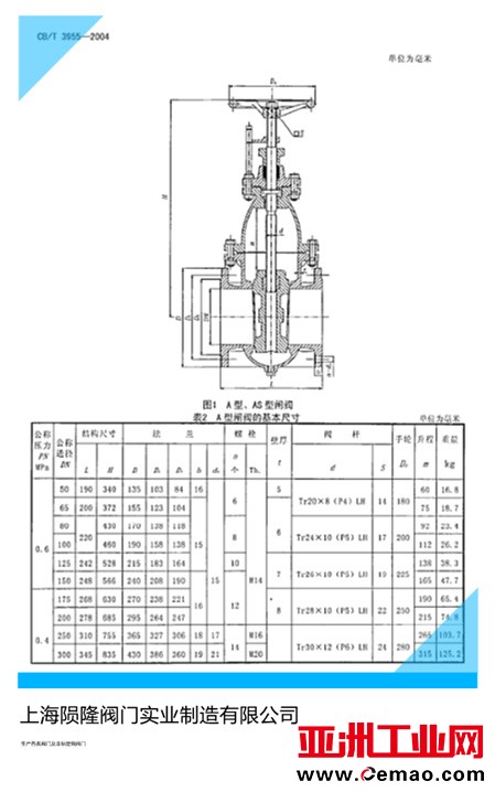 3955 1