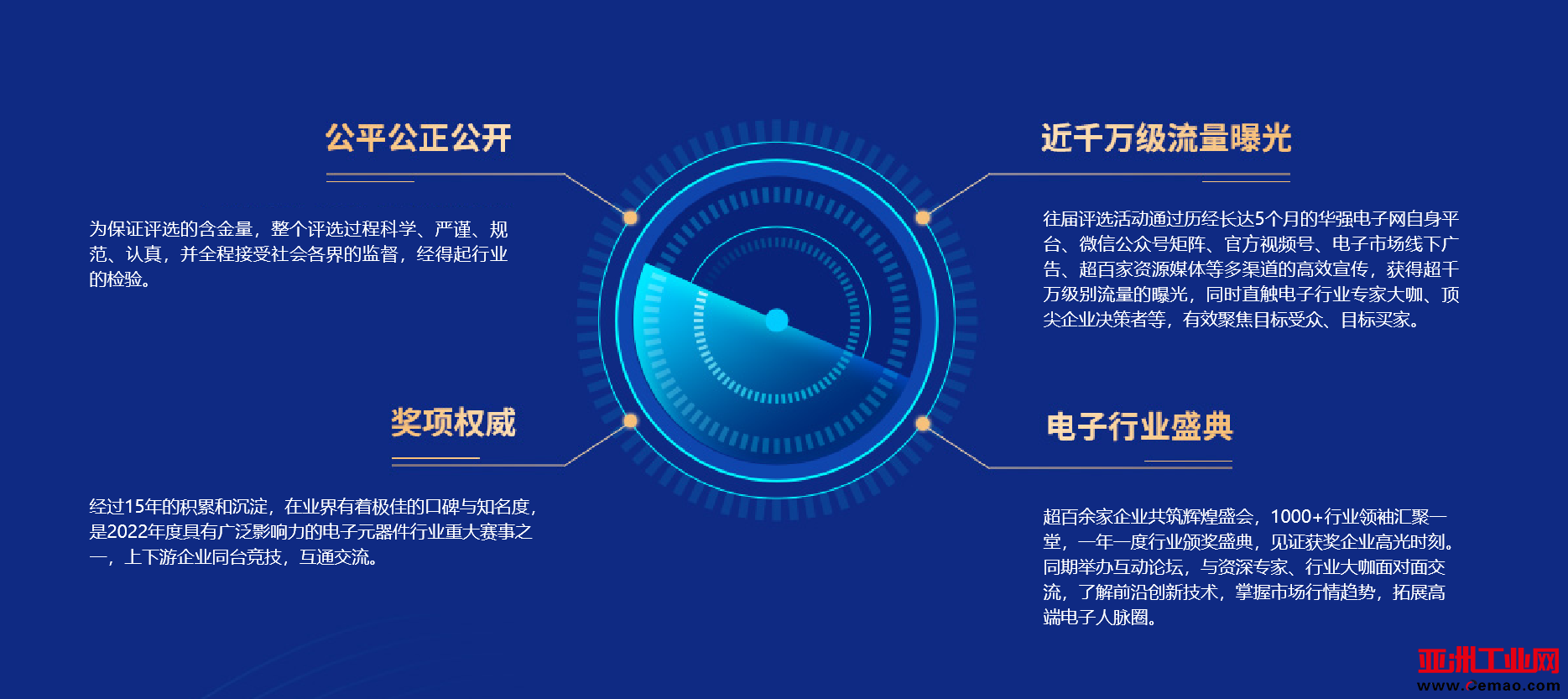 参评亮点2.png