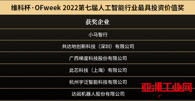 “OFweek 2022（第七届）人工智能产业大会”暨“维科杯·人工智能行业年度评选颁奖典礼”成功举办