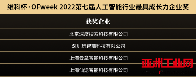 “OFweek 2022（第七届）人工智能产业大会”暨“维科杯·人工智能行业年度评选颁奖典礼”成功举办