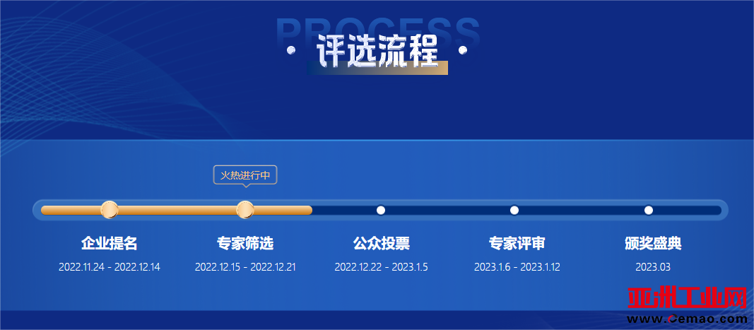 专家筛选流程图(1).png
