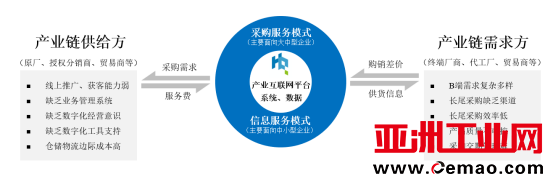 企业微信截图_16727333012082.png