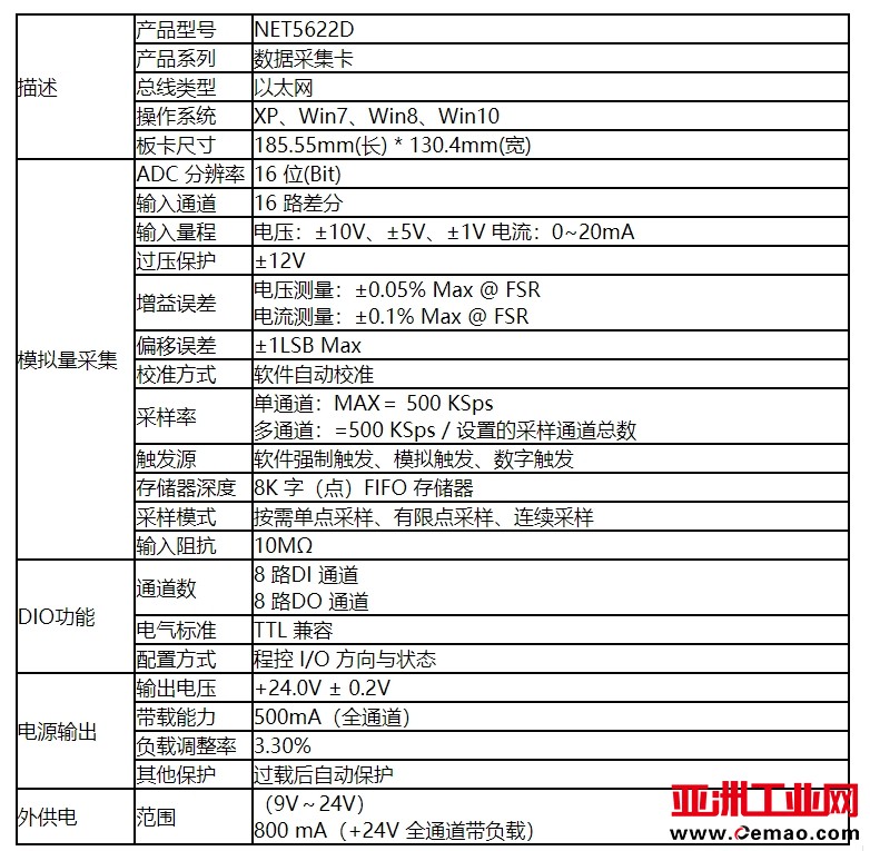 截图20230208111801