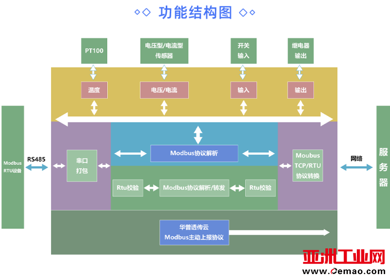图片7