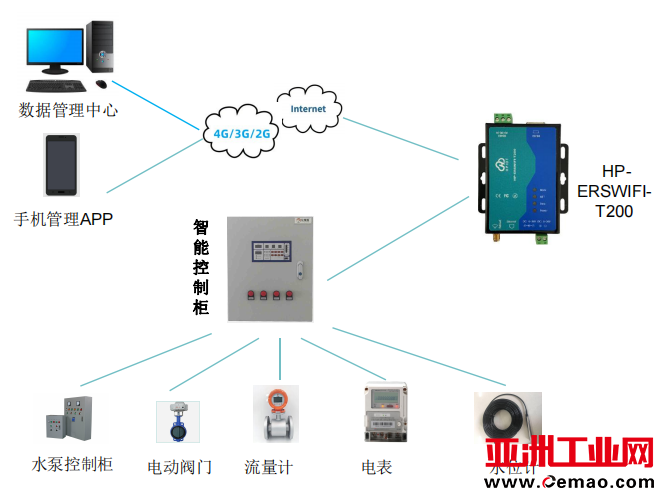 图片14