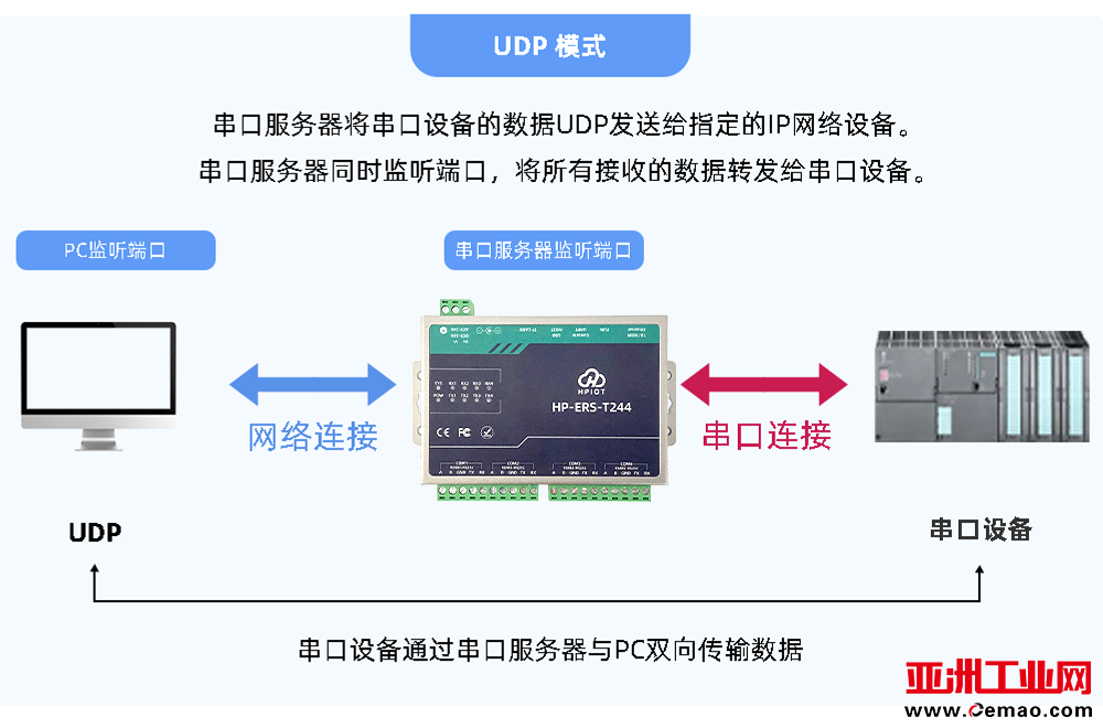 图片12