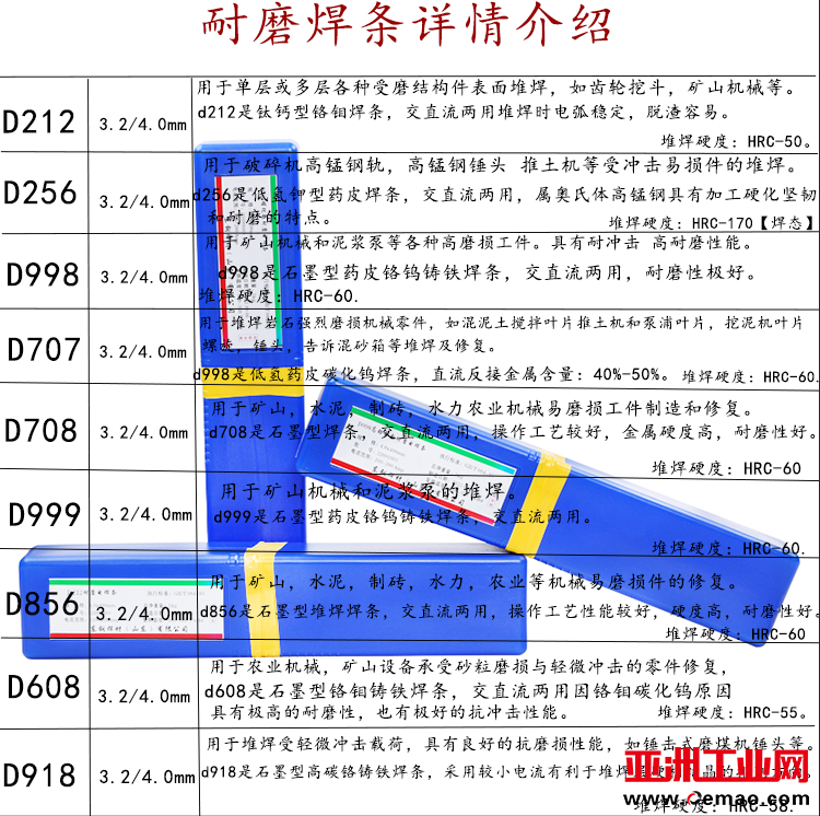 F7)PZ{1AZ7C$V2N134]I63N