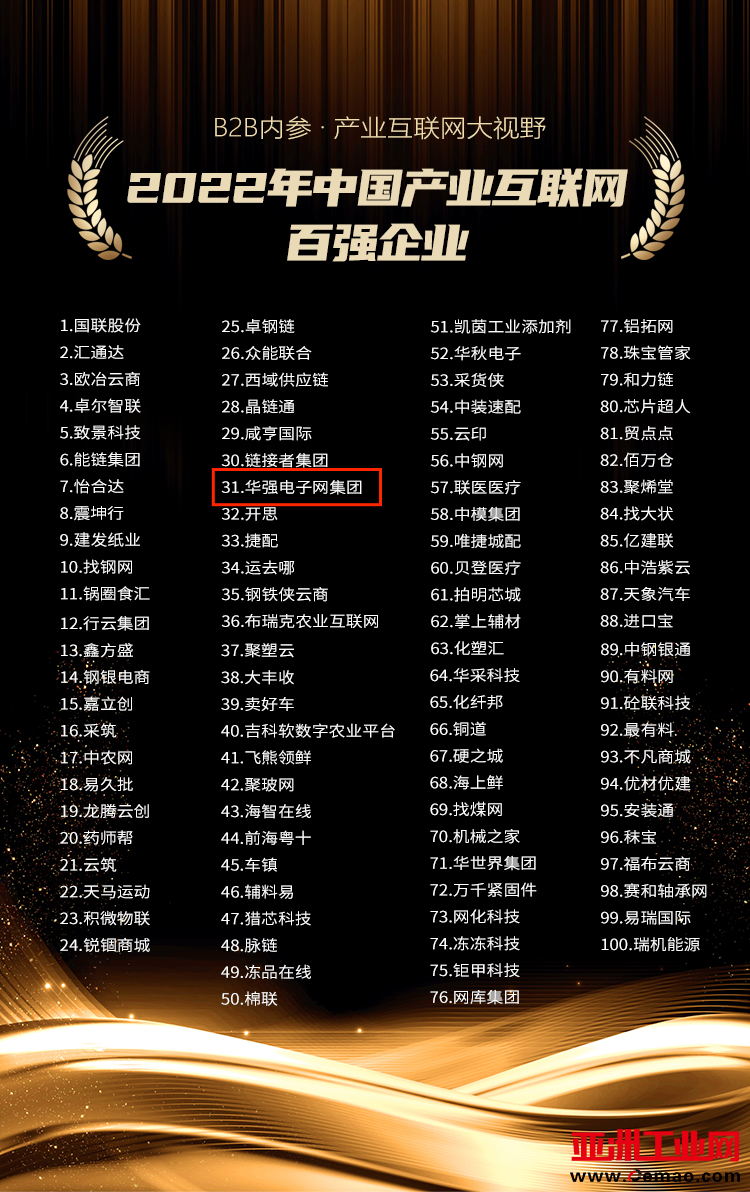 2022年中国产业互联网百强企业.png