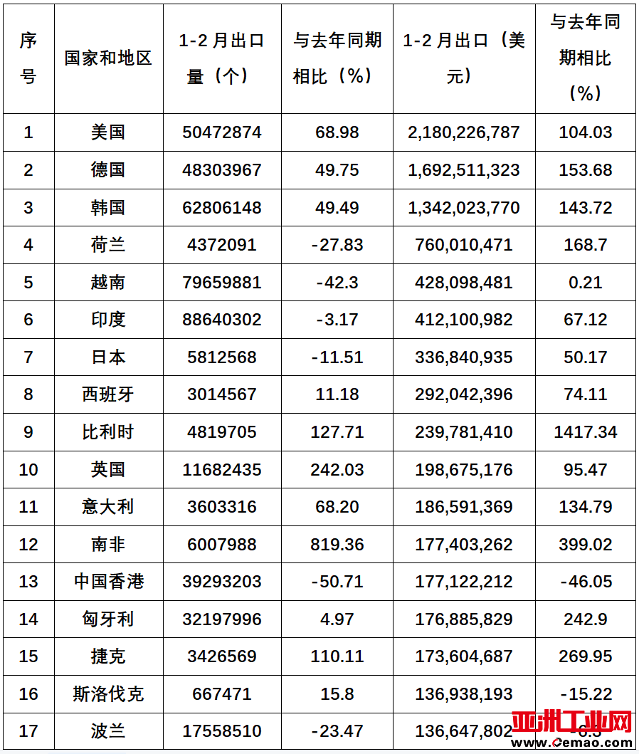 微信图片_20230327134409