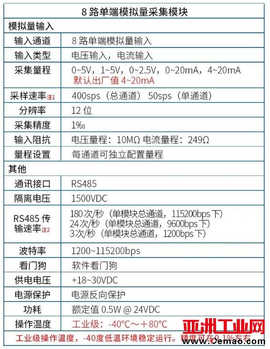 QQ截图20230131092829