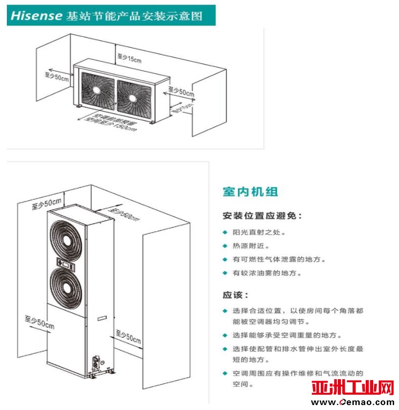 2匹壁挂式网络机房空调