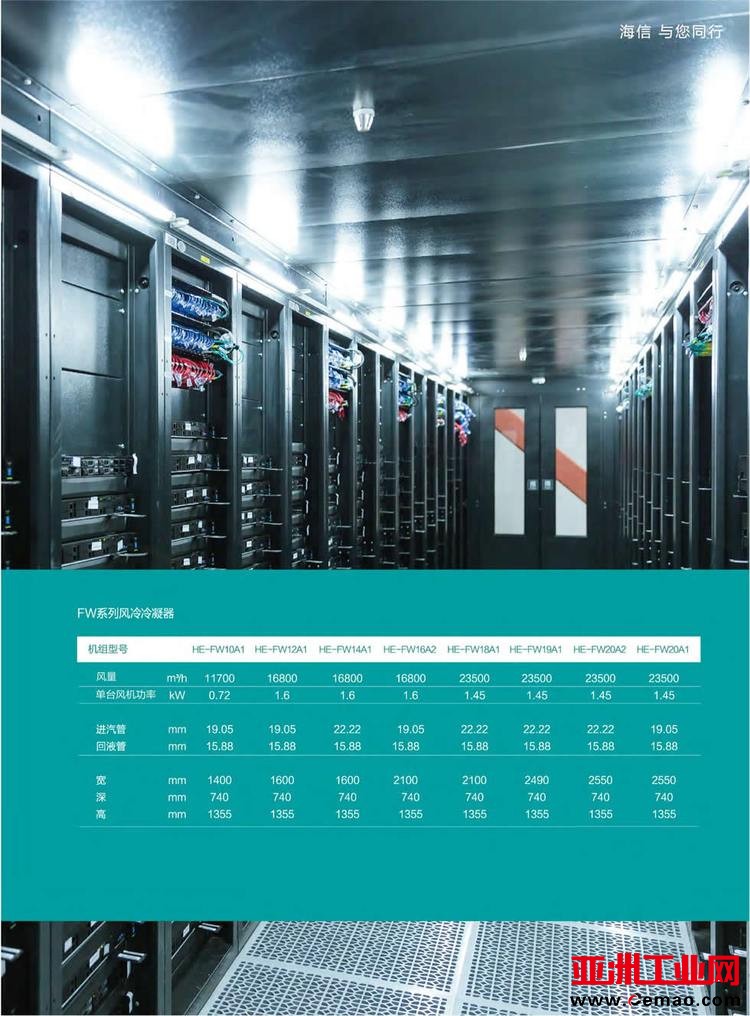 海信机房空调HEU-F100B26