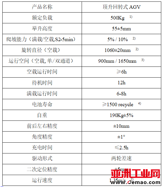 潜伏顶升AGV技术参数