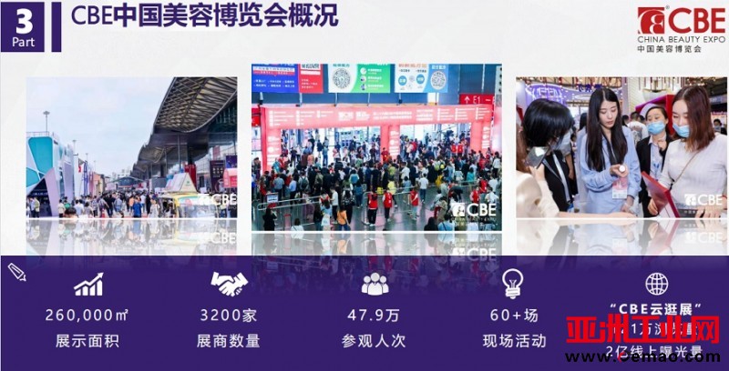 美博会