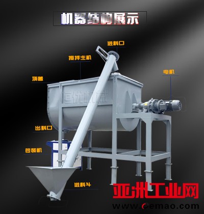 分体搅拌机详情页3