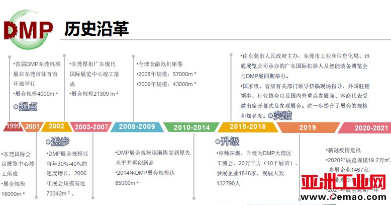 大湾区2222222