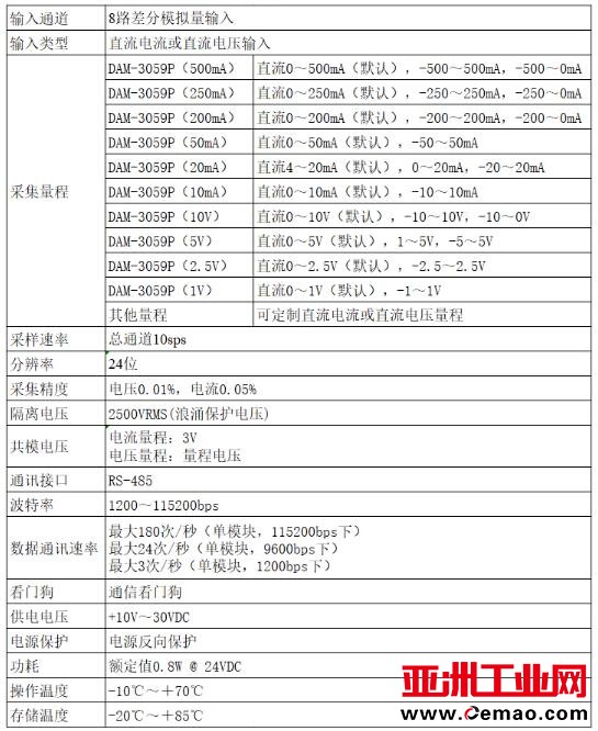 QQ截图20230518102035