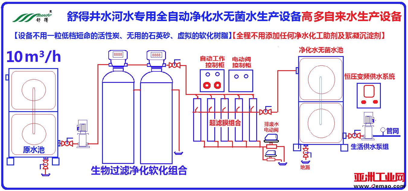 10吨润新单泵