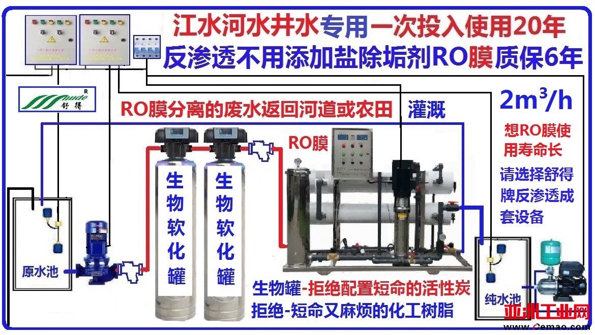 反渗透2吨