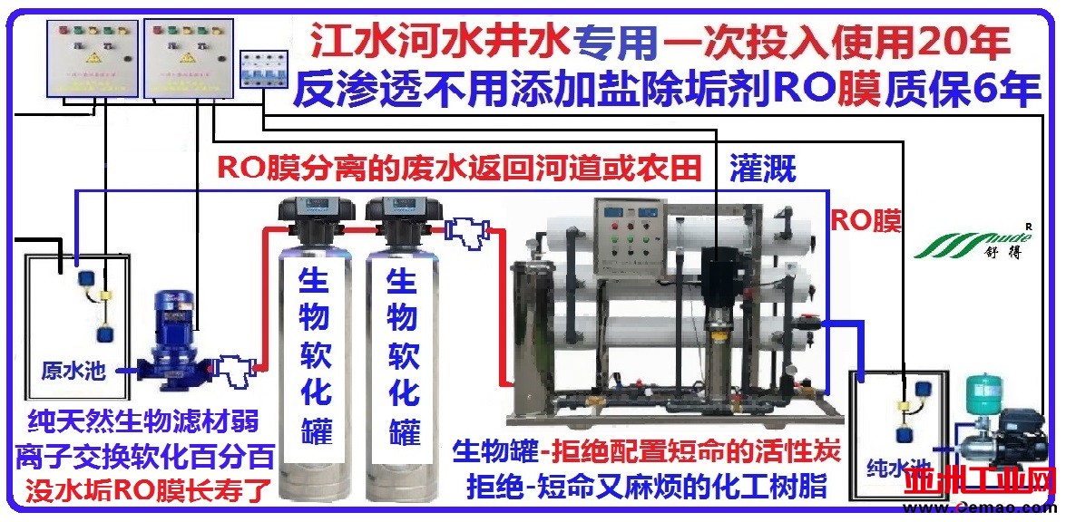 反渗透3吨