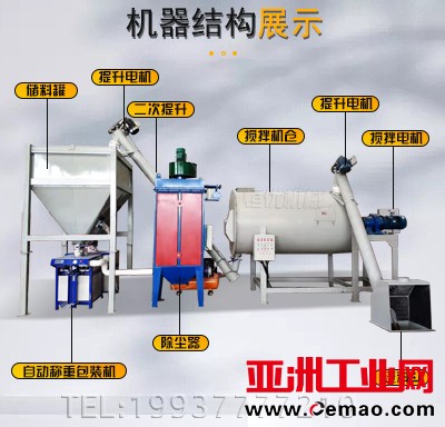 干粉砂浆生产线详情页3